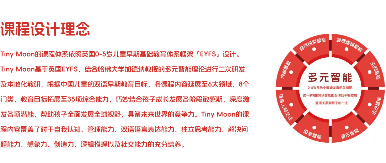 儿童成长密码
